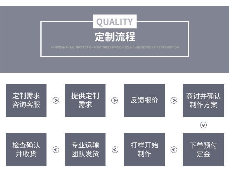 <a href=http://www.rscxsb.com/e/tags/?tagname=%E5%8F%AF%E6%8B%86%E5%8D%B8%E4%BF%9D%E6%B8%A9%E8%A1%A3 target=_blank class=infotextkey><a href=http://www.rscxsb.com/e/tags/?tagname=%E5%8F%AF%E6%8B%86%E5%8D%B8%E4%BF%9D%E6%B8%A9%E8%A1%A3 target=_blank class=infotextkey>可拆卸<a href=http://www.rscxsb.com/e/tags/?tagname=%E4%BF%9D%E6%B8%A9%E8%A1%A3 target=_blank class=infotextkey>保溫衣</a></a></a>
