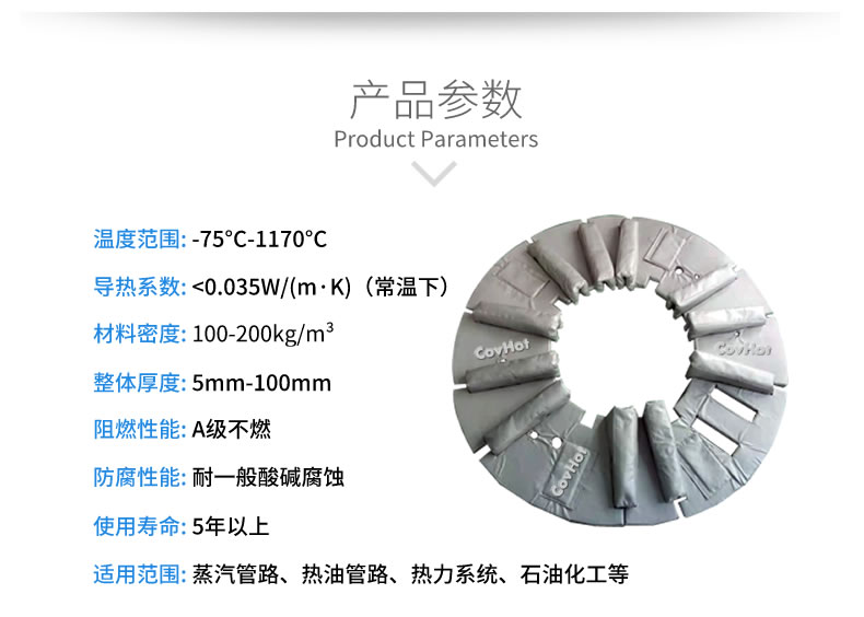 加熱模具<a href=http://www.rscxsb.com/e/tags/?tagname=%E4%BF%9D%E6%B8%A9%E5%A5%97 target=_blank class=infotextkey>保溫套</a>,模具隔熱